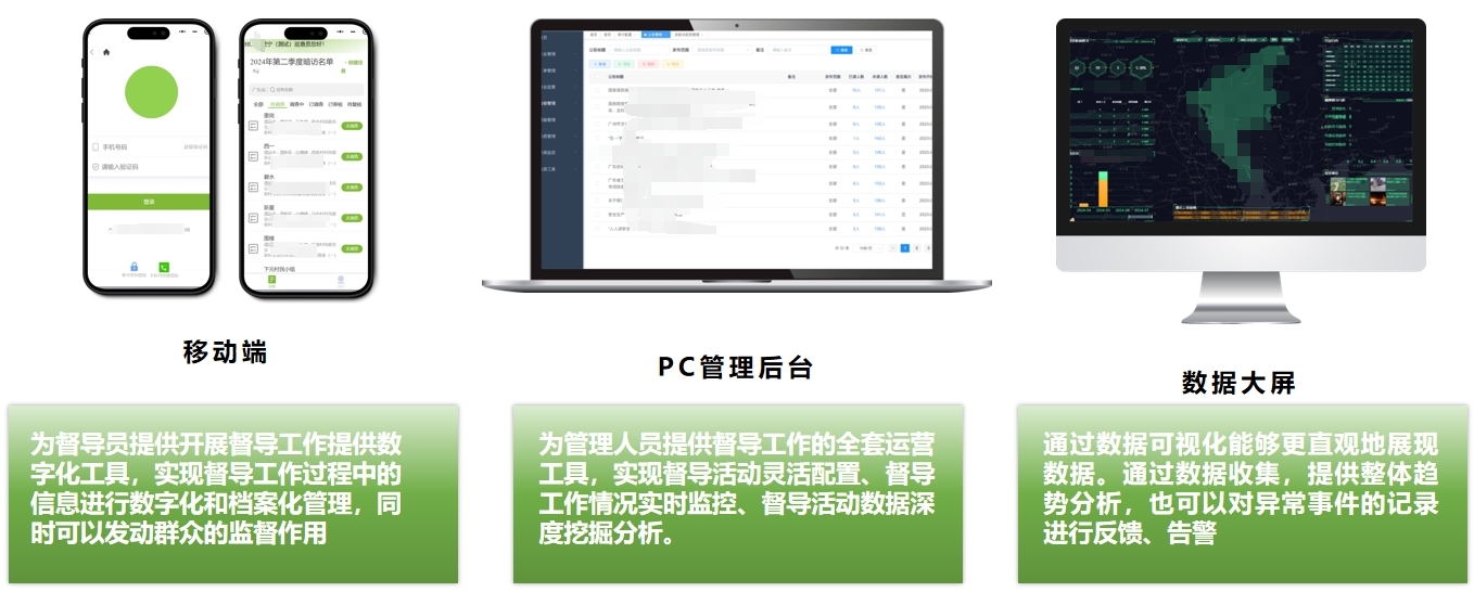 环保巡查智慧管理平台解决方案