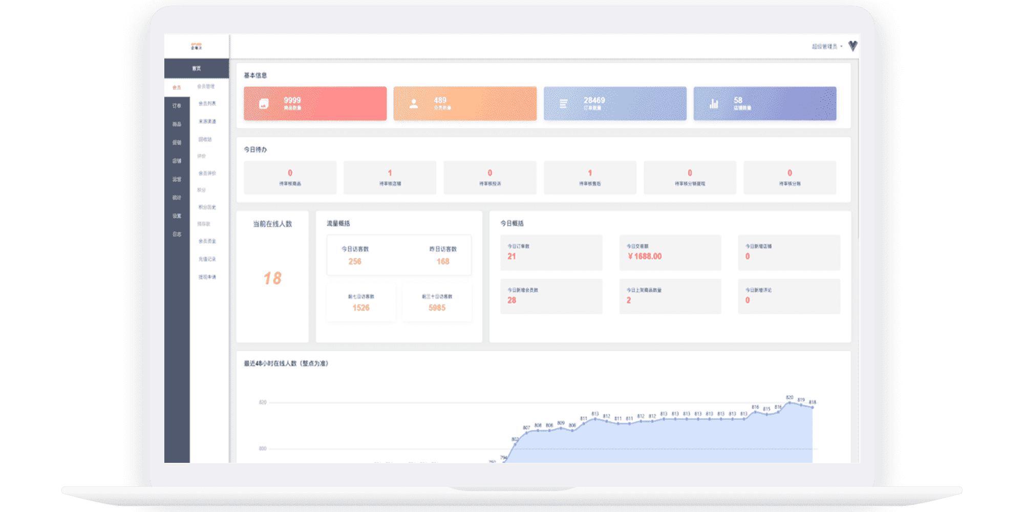 支持专属定制企业员工福利商城系统
